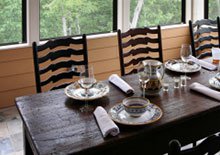 View All Tables and Sets